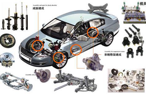 The Application Of Rare-Earth Permanent Magnets - NingBo BeiLun Meank  Magnetics Co., Ltd