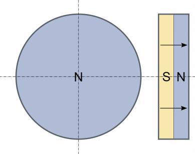 Axially Magnetized Disc Magnet