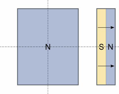  Block Magnet Magnetized Through Thickness