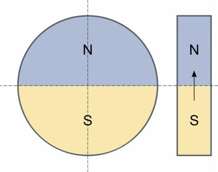 Diametral Magnetized Disc Magnets