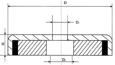 pot-magnets-bpot-magnets-with-borehole