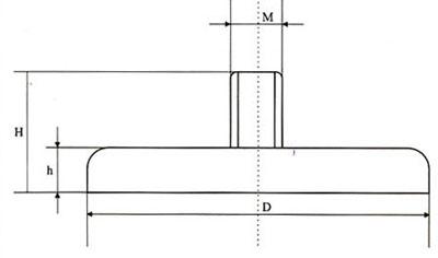 pot-magnets-cexternal-thread-pot-magnets