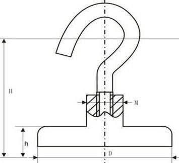 pot-magnets-ehook-magnets