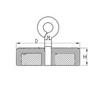 single-side-search-magnets-1