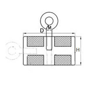 double-sides-search-magnets-1